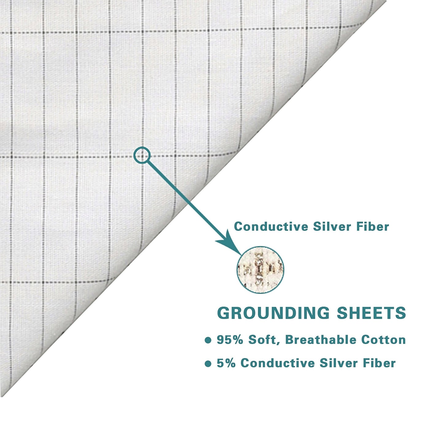 Earthing Ground Pillow Case